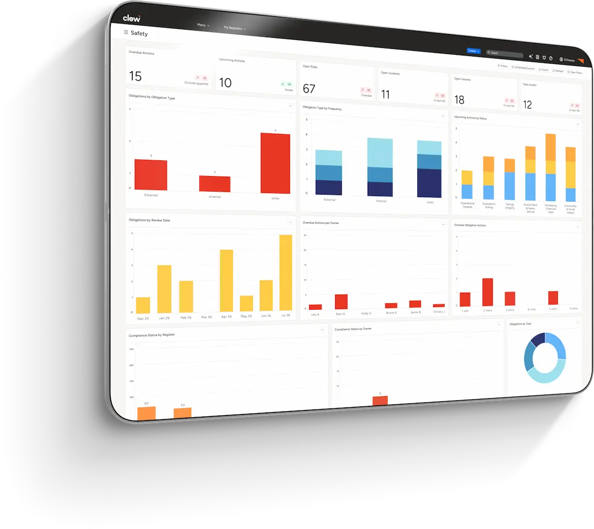 Clew Compliance Dashboard