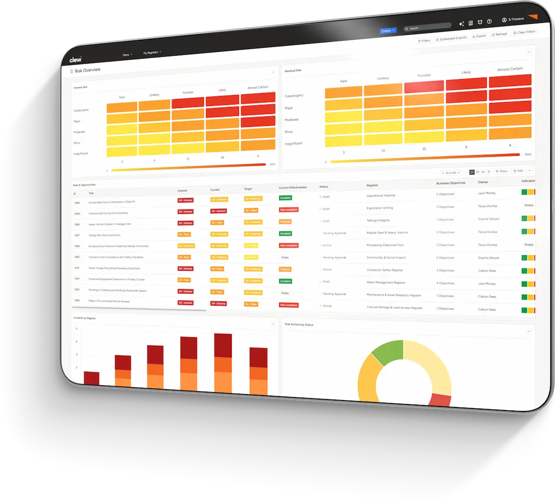 Privacy & Security Dashboard