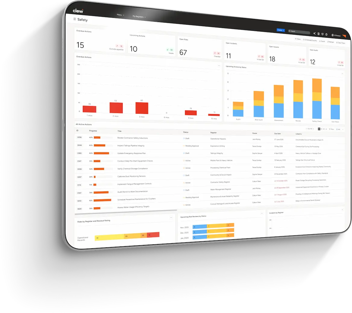 Clew Safety Dashboard